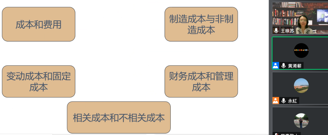 undefined undefined
